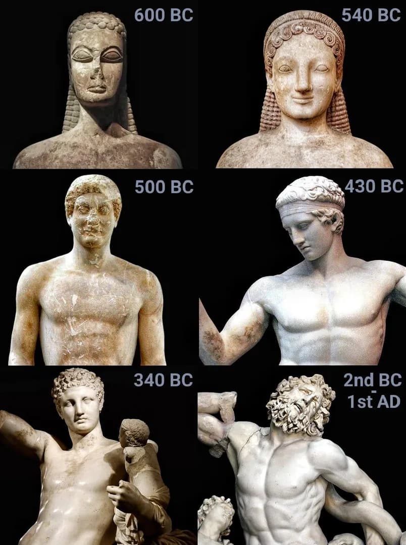 The Evolution of Ancient Greek Statues
