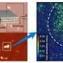 Light controls nanoscale 'bubble' domains in a ferroelectric crystal