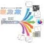 Mechanical recycling contamination risks the circular plastics economy, but quality control analytics can help