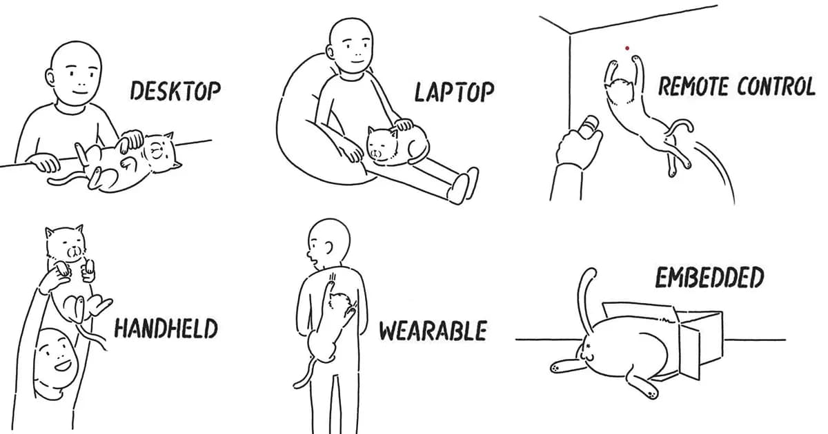 29 New Relatable Comics About Everyday Life Revelations By This Artist