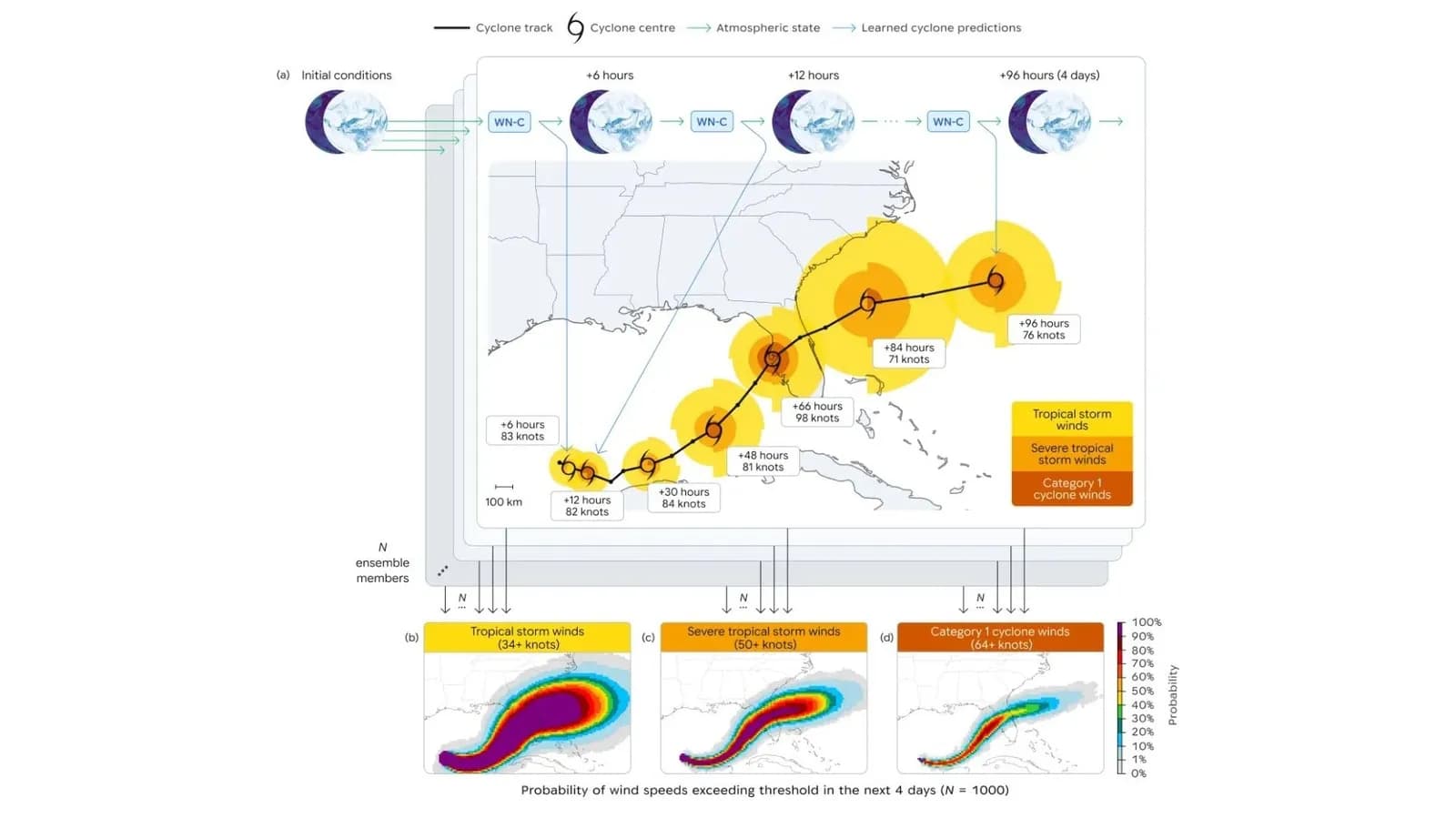 Google open-sources an AI model it says can help with earlier hurricane warnings - Engadget