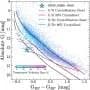 An ultramassive white dwarf half Earth's size may hold a rare oxygen-neon core