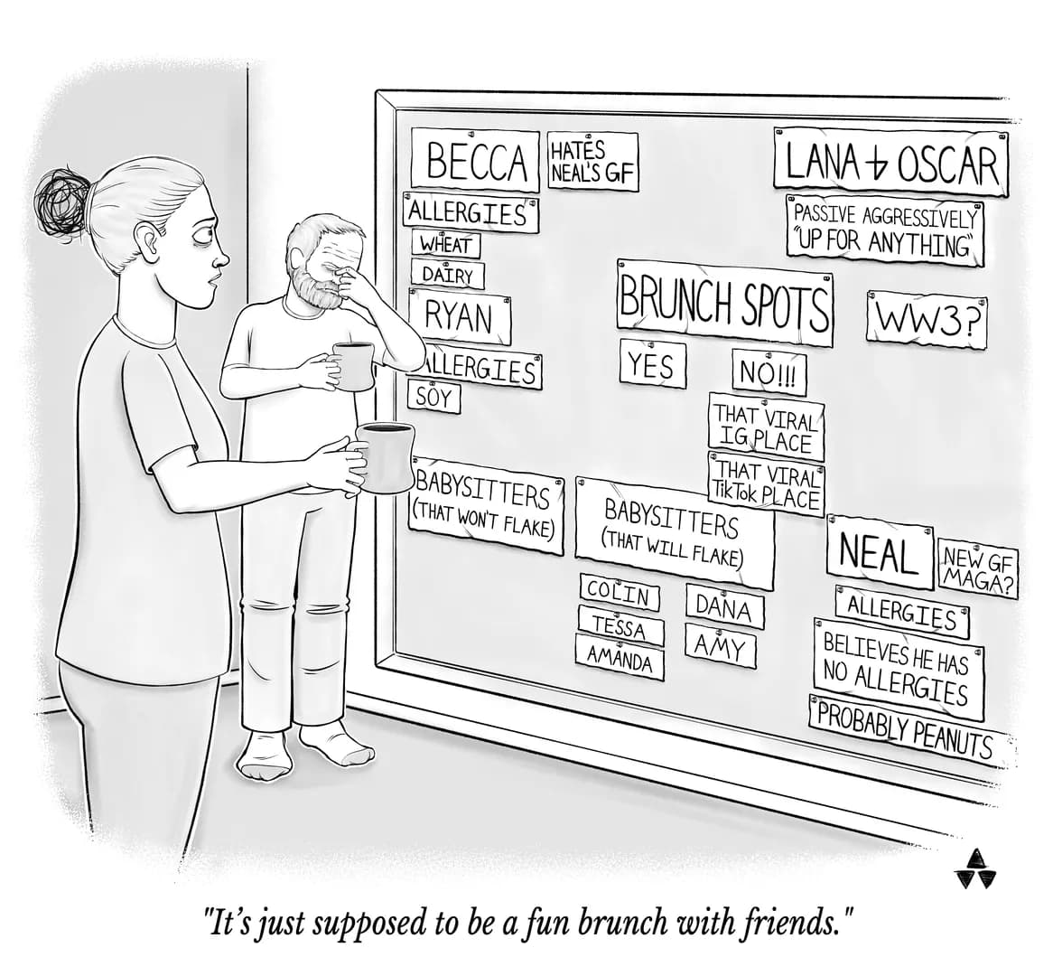 Brunch [OC]