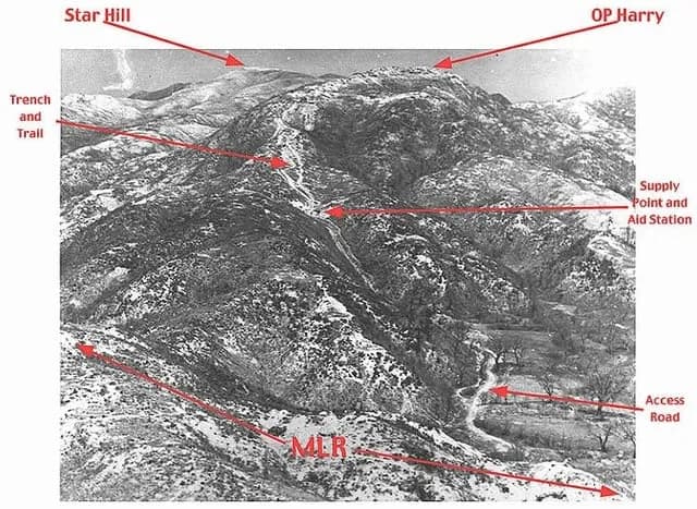 TIL during the Korean War, American and Greek soldiers held Outpost Harry, a strategic position about 60 miles northeast of Seoul, against Chinese assaults. At times outnumbered 30:1, they endured mas