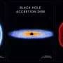 Mirage or miracle? JWST finds earliest known 'black hole star' at cosmic dawn