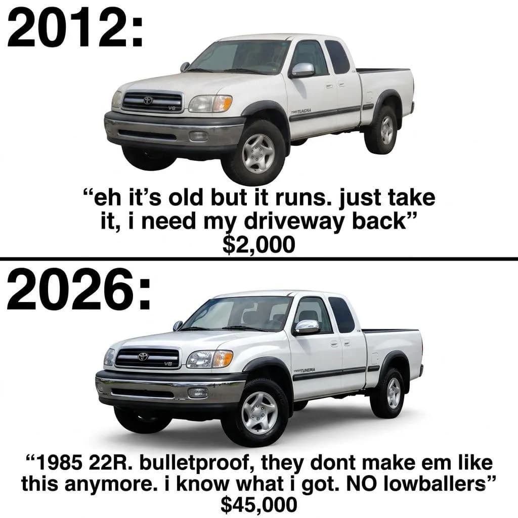 The used car market today