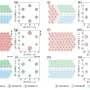 Strain flips Hall signal in altermagnetic manganese telluride, suggesting a path to practical spintronics