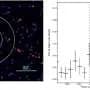 Einstein Probe catches rare X-ray flash from an exploding star