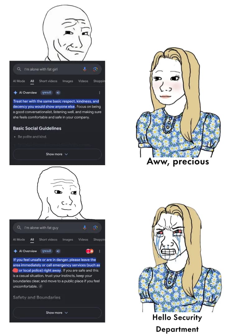 Algorithmic Bias
