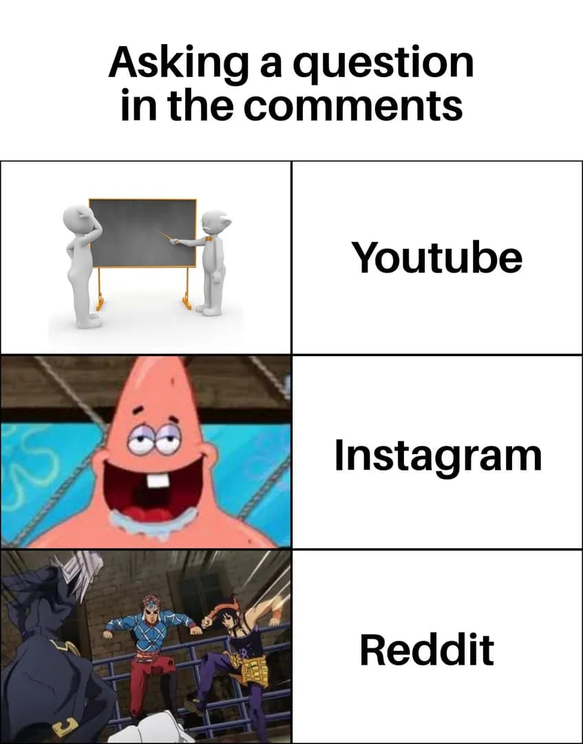 Yall are mean