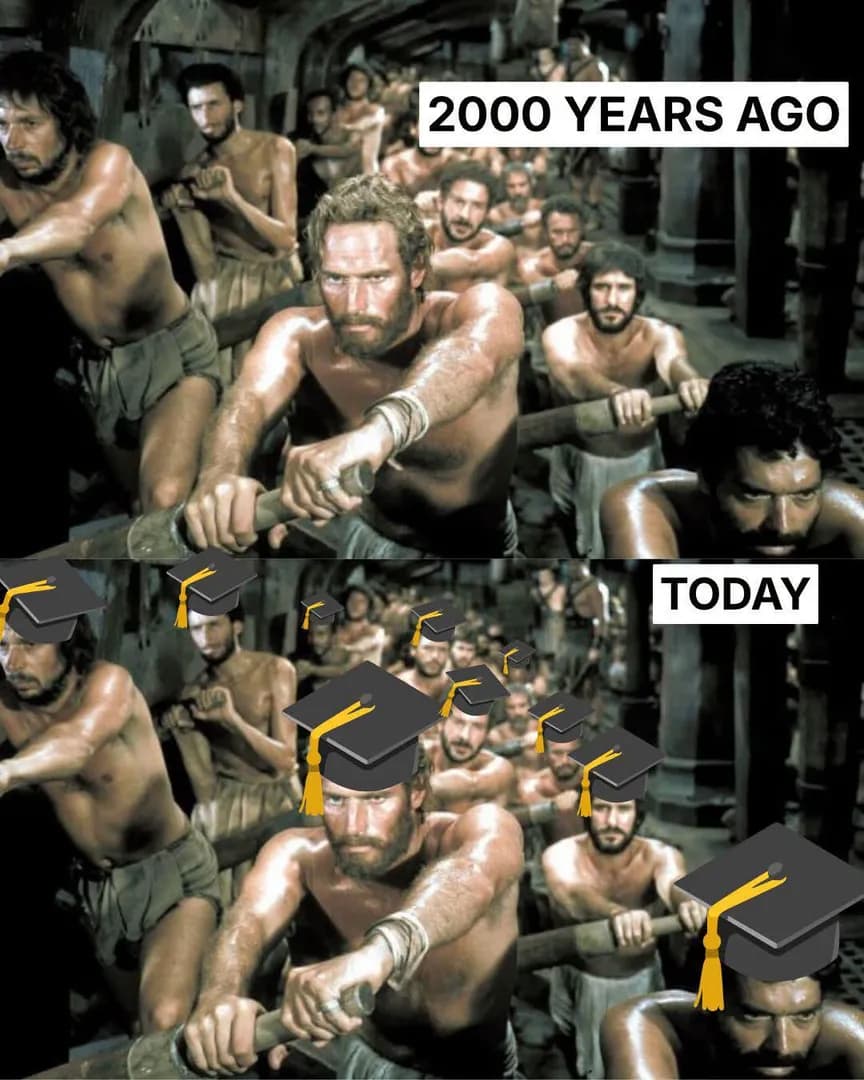 The true conditions of graduated people now a days.