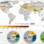 Climate change could triple the price of wheat
