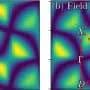 Realistic solid-state model brings fractons in quantum spin liquids closer to detection