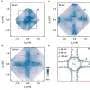 The superconducting gap of an ultrathin nickelate defies expectations