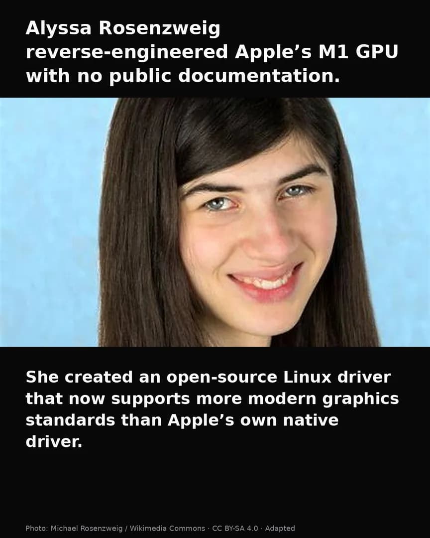 Alyssa Rosenzweig reverse-engineered Apple’s M1 GPU. Now the Linux driver supports graphics standards macOS doesn’t