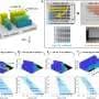'Like uprooting tree stumps'—pulling nanoscale anchors creates tiny pores that could speed biosensor manufacturing