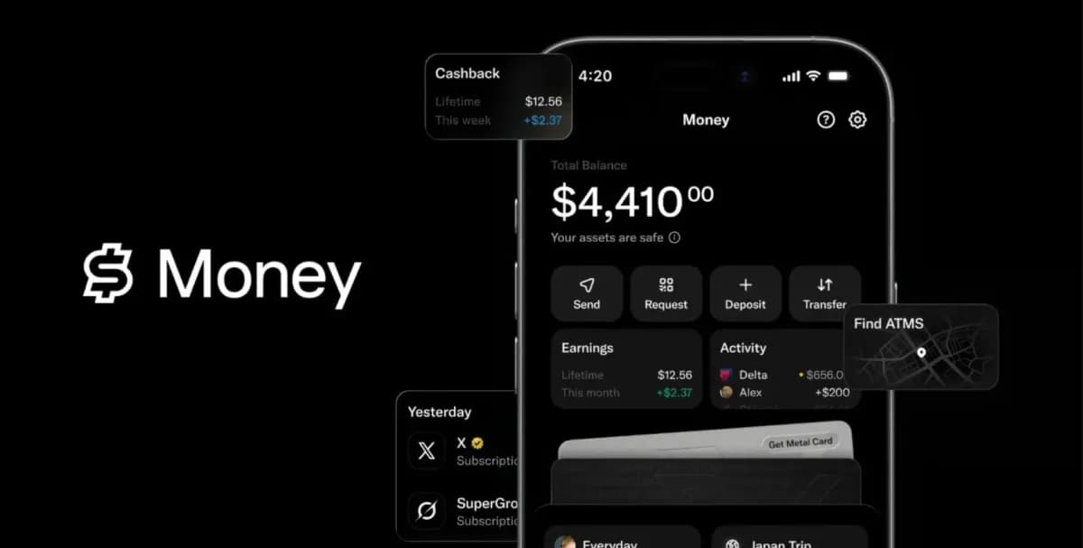 X shifts US creator payouts from Stripe to X Money | TechCrunch