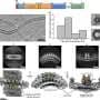 Structural study explains how cells stabilize protective membrane pockets