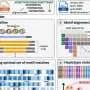 New bioinformatics tools help identify pathogenic variants in the genome