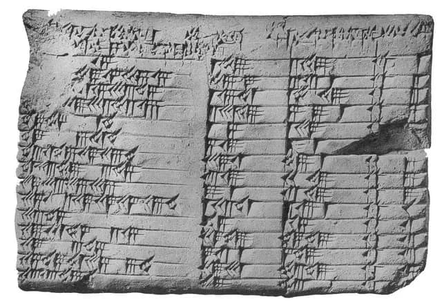 TIL a Babylonian clay tablet called Plimpton 322, made around 1800 BC, lists number patterns matching Pythagorean triples, over 1,000 years before Pythagoras was born
