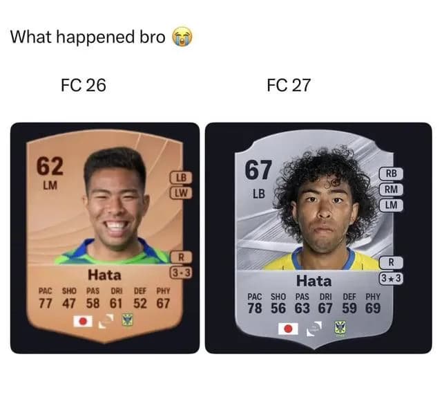 1st Year At Work vs 2nd Year Working