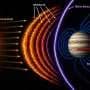 Jupiter uses a surprisingly complex system to fend off particles from the sun