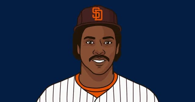 TIL that Greg Maddux and Tony Gwynn faced each other 103 times in their careers, and Gwynn never struck out against Maddux. He hit .429 against Maddux in his career.