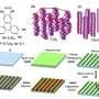 Liquid crystal takes page from steel in surprising phase transition