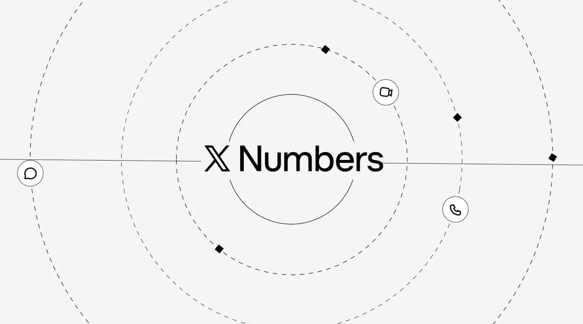 Elon Musk's X launches 'X Numbers'