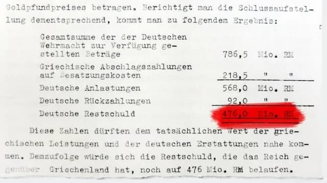 TIL Nazi Germany forced occupied Greece to accept an interest-free loan in 1942. Germany began repaying it in April 1943, but repayments ceased after the war, leaving 476 million Reichsmarks unpaid. G