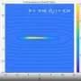 Cosmic lockdown: How the environment can isolate quantum fields