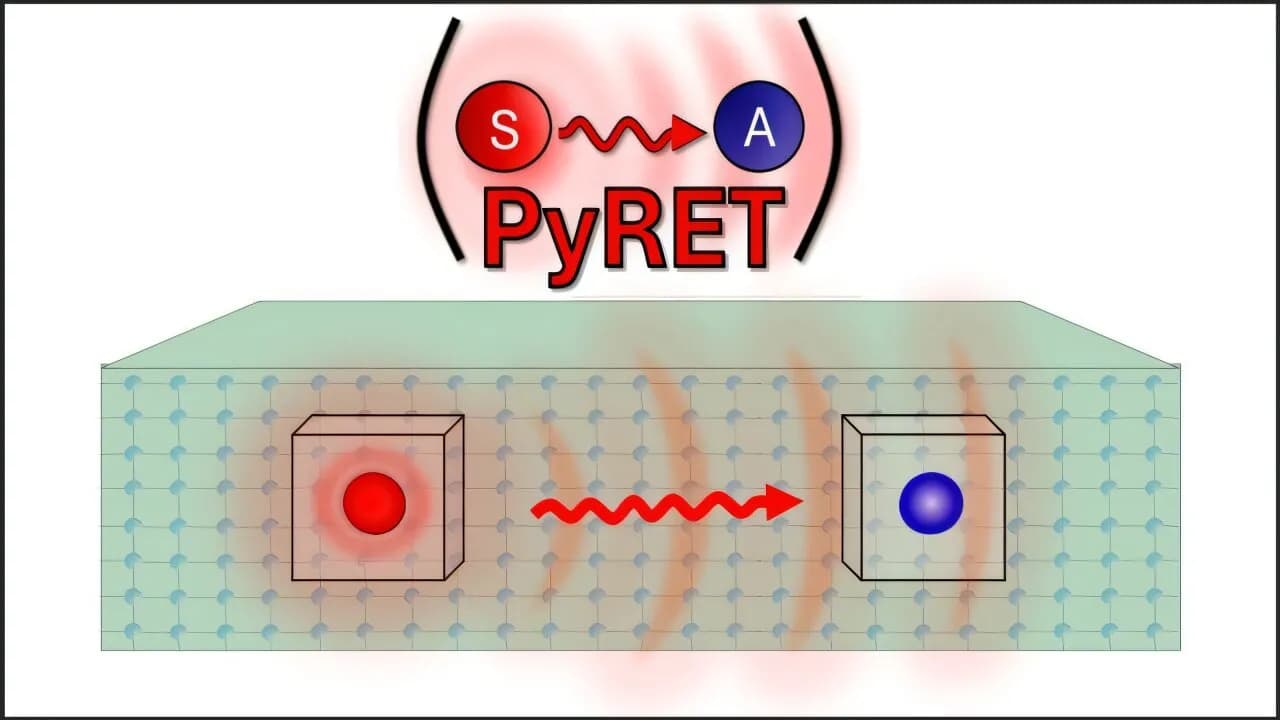 New open-source software predicts energy transfer between tiny defects in solid materials