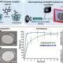 Breath-strip-like nanofiber film delivers three pain drugs in under two seconds