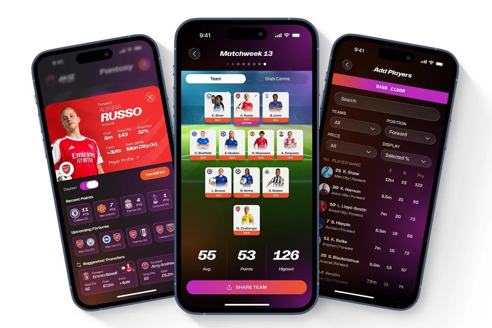 The women’s soccer league is trying to fix fantasy sports