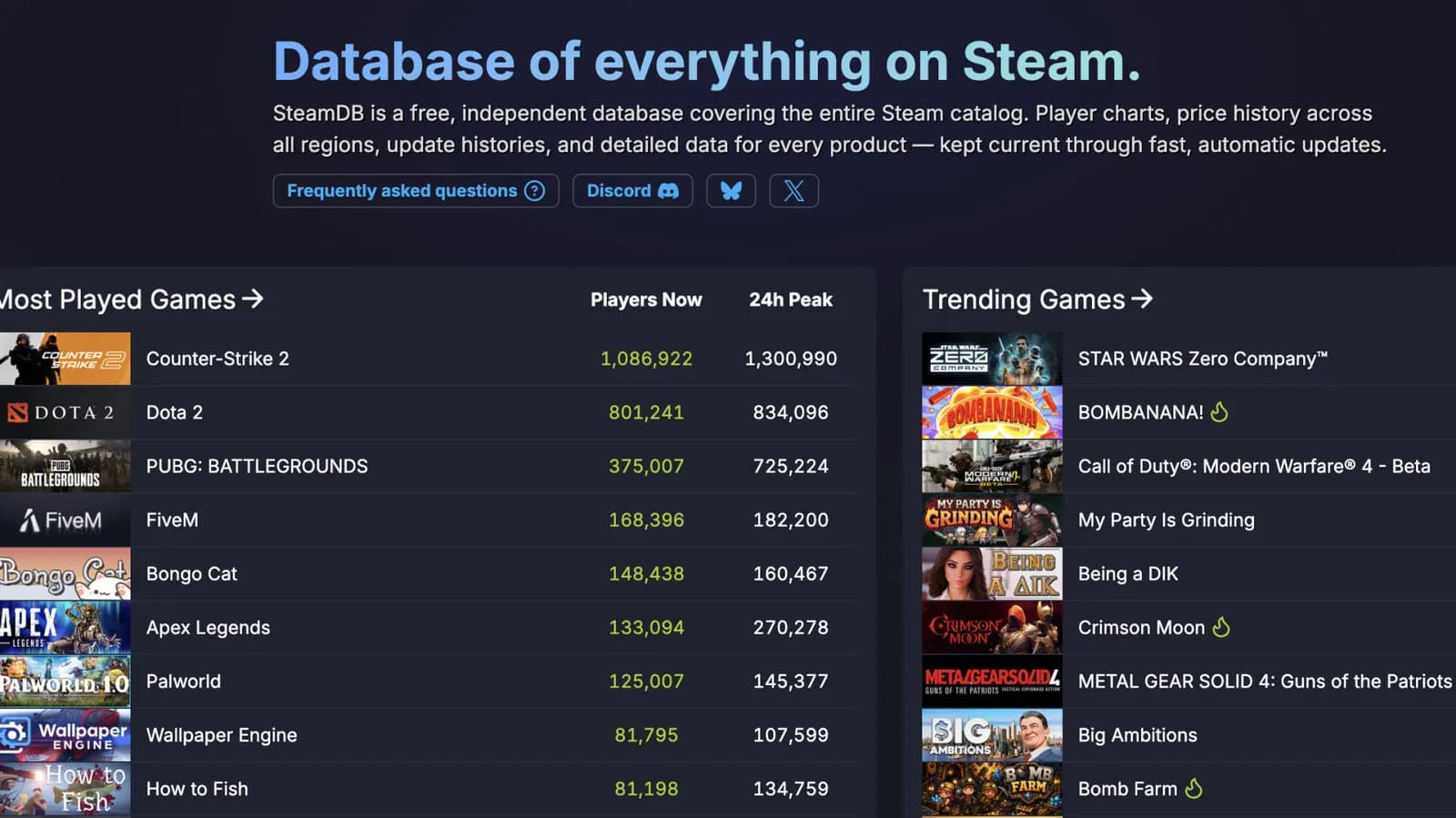 Modding platform Nexus Mods now owns SteamDB - Engadget