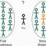 Some disagreement makes groups more trustworthy, mathematical framework finds