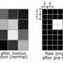 New computational method pushes cryo-electron microscopy beyond traditional resolution limits