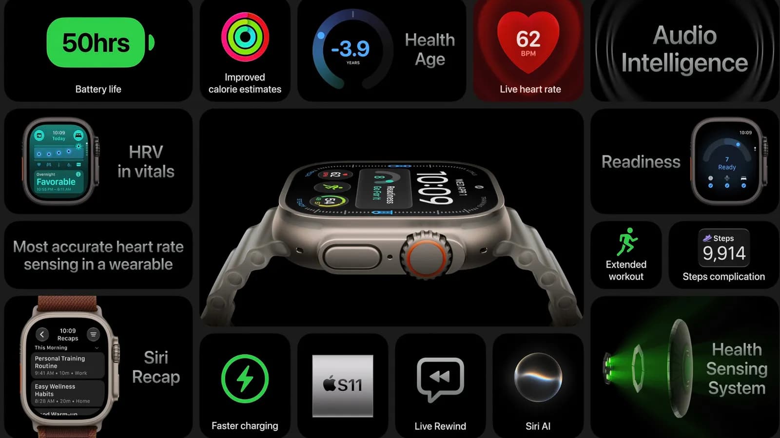 Apple Watch Ultra 4 comes with better battery and upgraded health tracking - Engadget