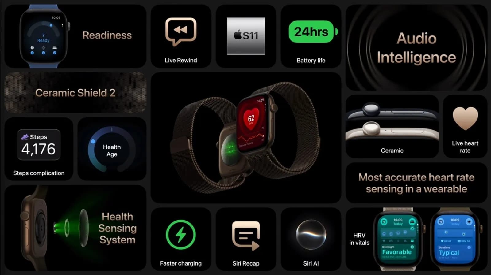 Apple Watch Series 12 will listen to your conversations - Engadget