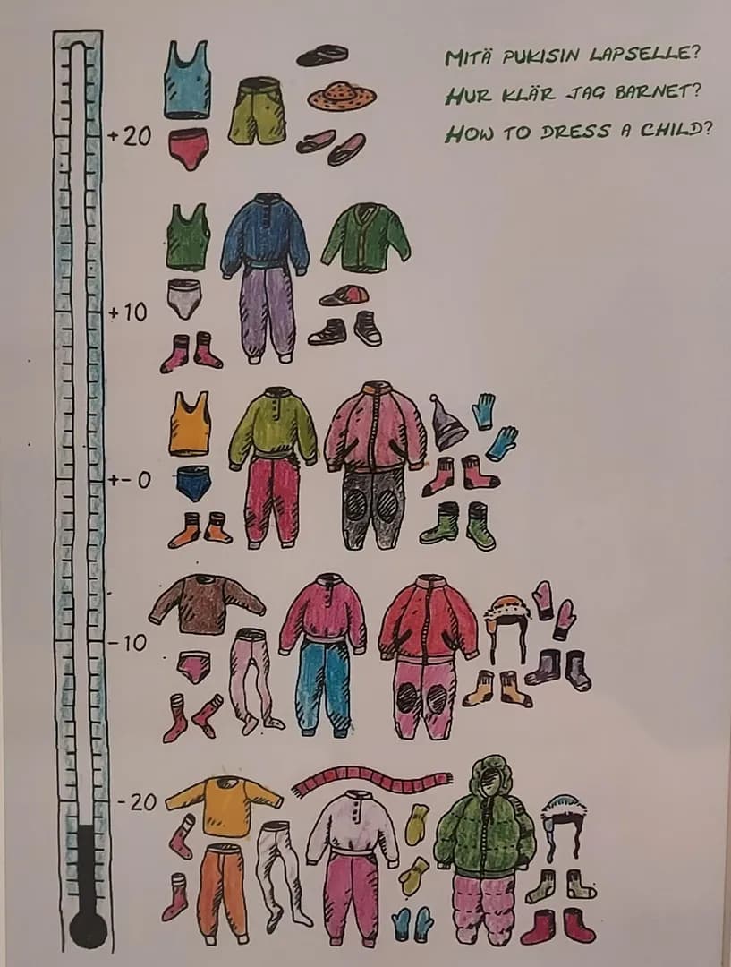 How Finns dress their children according to the weather