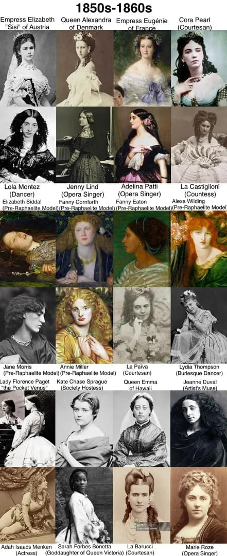 How beauty standards for women and trends in beauty have changed from the 1850s-2020s