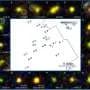 Dense galaxies are carving out a bubble in the early universe