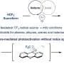 Turning a potent greenhouse gas into a valuable pharmaceutical building block using light