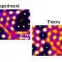 Close-up images show defects locking electrons into stable Wigner solids