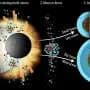 Scientists simulate cosmic crashes to test whether icy moons gain or lose their ability to sustain life