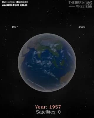 The number of satellites launched into space, Sputnik 1 was the very first one, approximately: 28,000 satellites and ~46,000 tonnes of payload have been launched (Note: 16,600 satellites are active in
